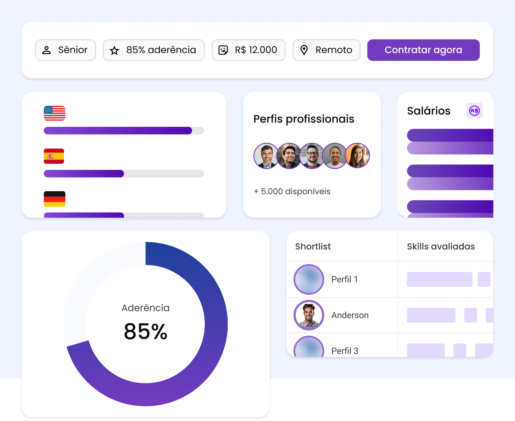 Harpio Recursos Humanos Especializados Ltda